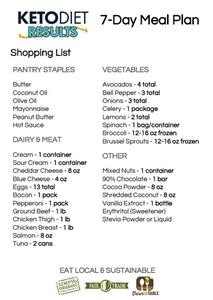 Keto Diet Plan for Weight Loss Nigeria